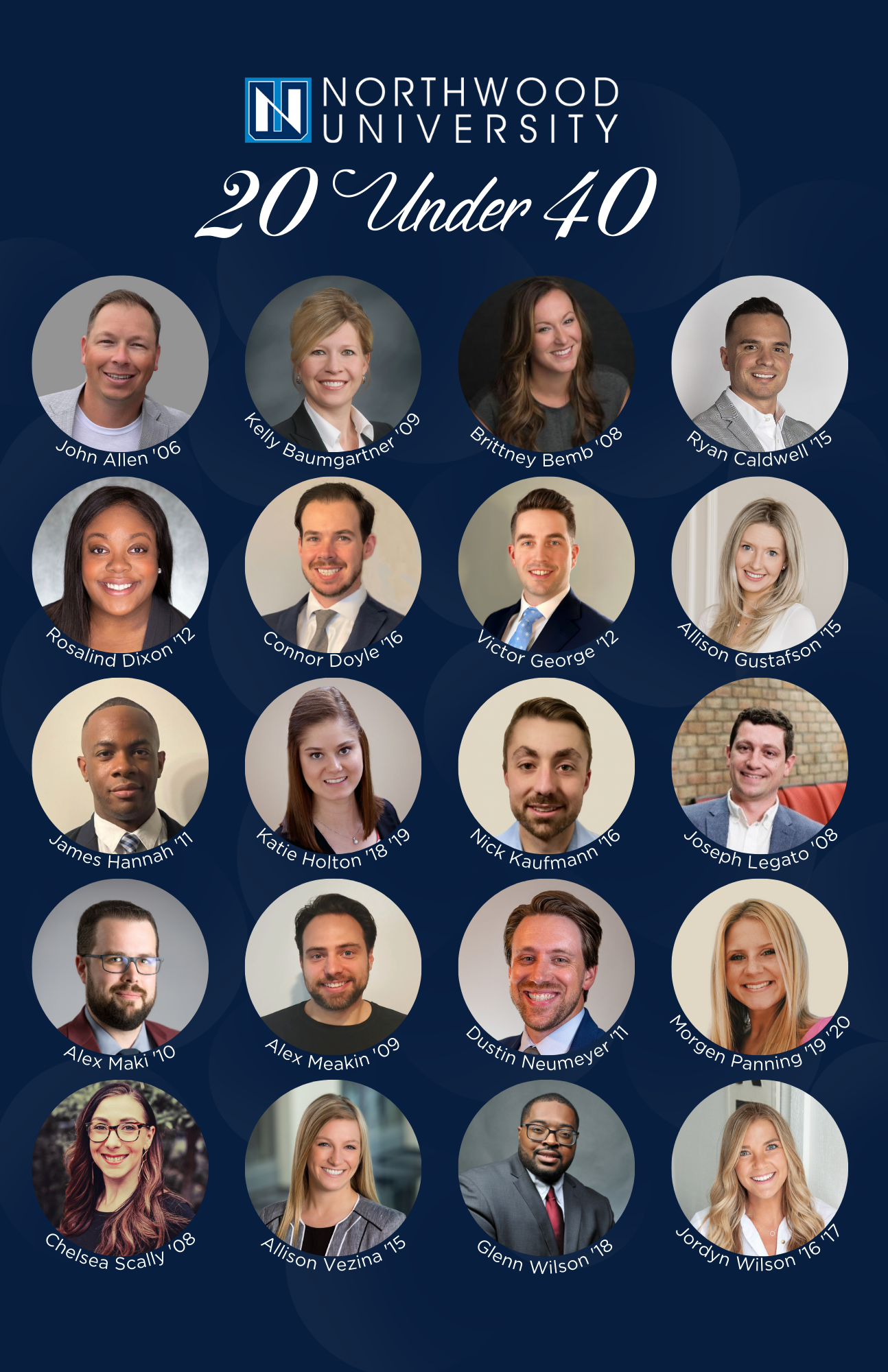 NU names firstever Class of 20 Under 40 honorees Northwood University